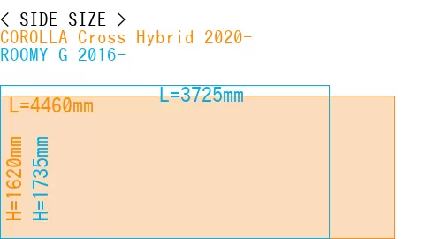 #COROLLA Cross Hybrid 2020- + ROOMY G 2016-